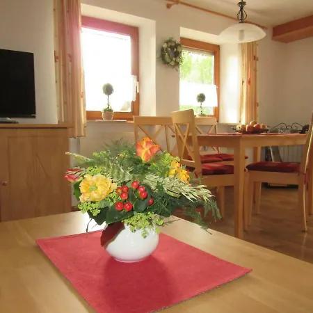 Rotzler * Oberstdorf